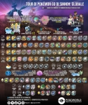 46 - Tour di Pokémon GO di Sinnoh (Globale)
